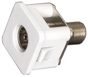 Wall Plate Insert PAL Socket To F Type Socket WPI12